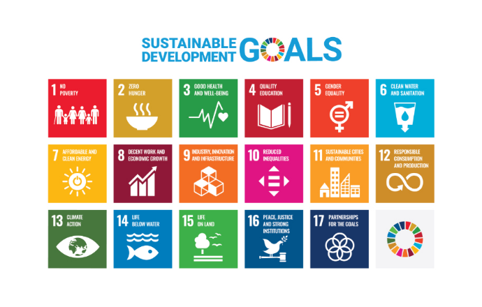 CSR - SDGs - CTC Global